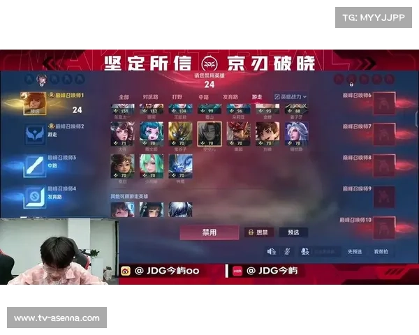 JDG绝意鲁班七号河道双杀逆转经济 巅峰对决关键时刻定胜负